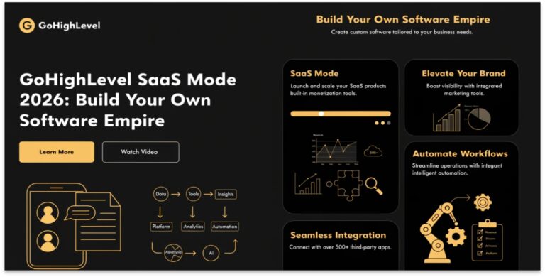 GoHighLevel SaaS Mode 2026: Build Your Own Software Empire