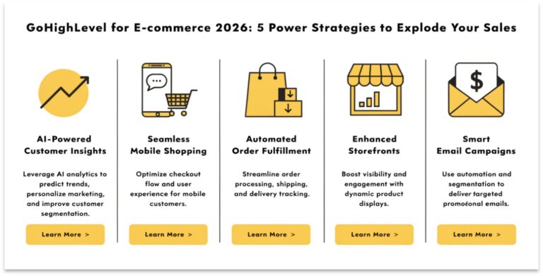 GoHighLevel for E-commerce 2026: 5 Power Strategies to Explode Your Sales