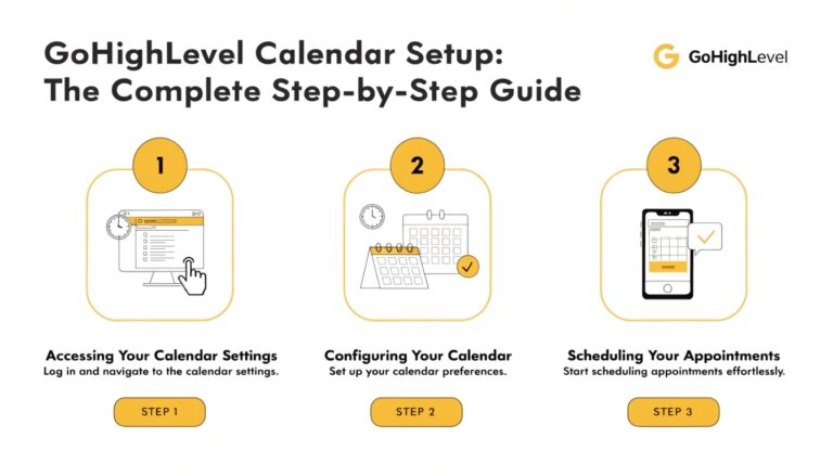 GoHighLevel Calendar Setup: The Complete Step-by-Step Guide