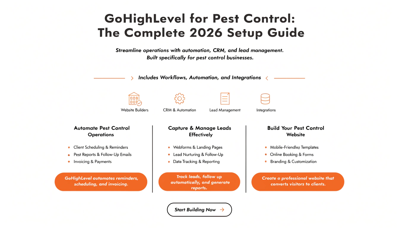 GoHighLevel for Pest Control: The Complete 2026 Setup Guide